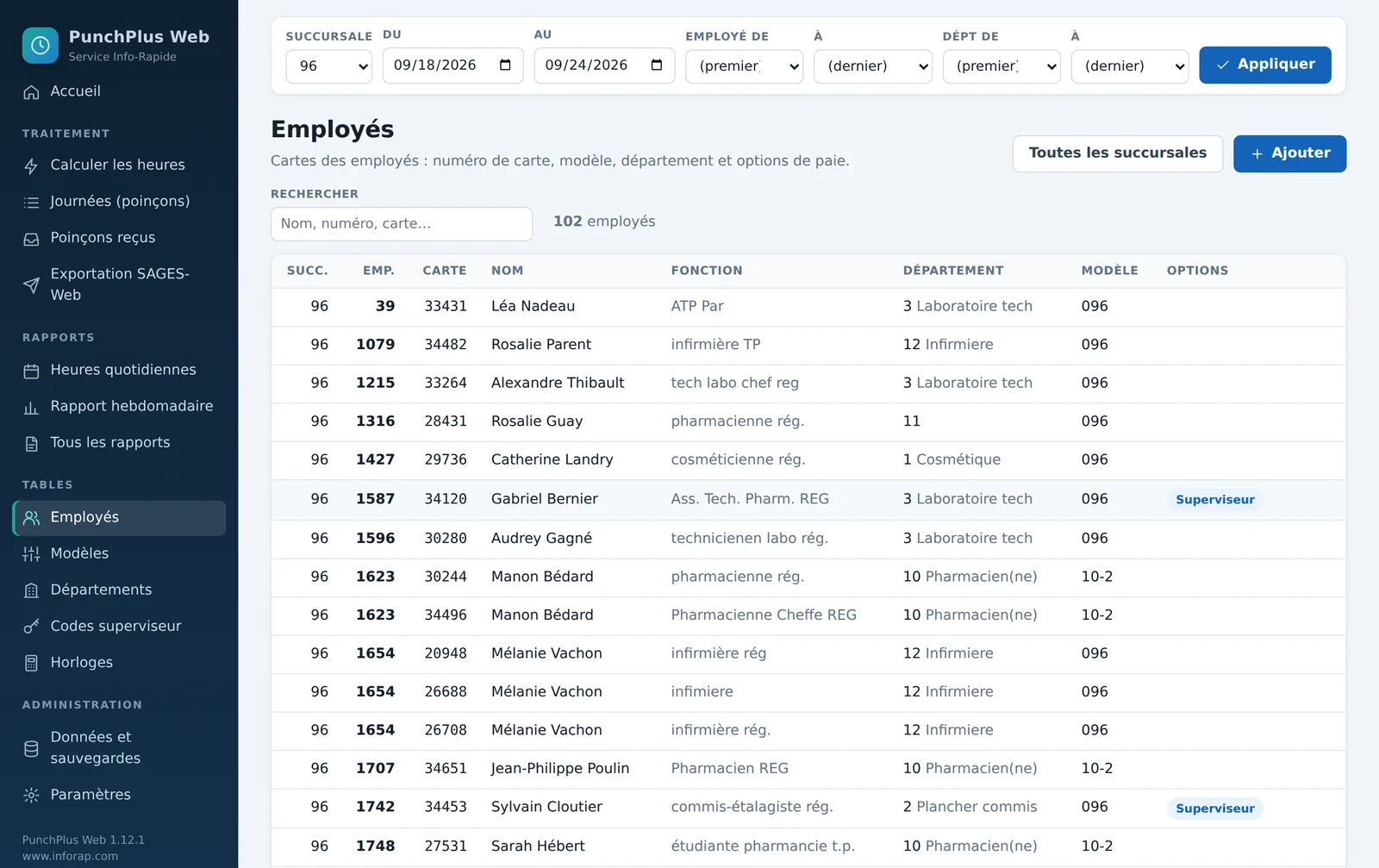 La table des employés